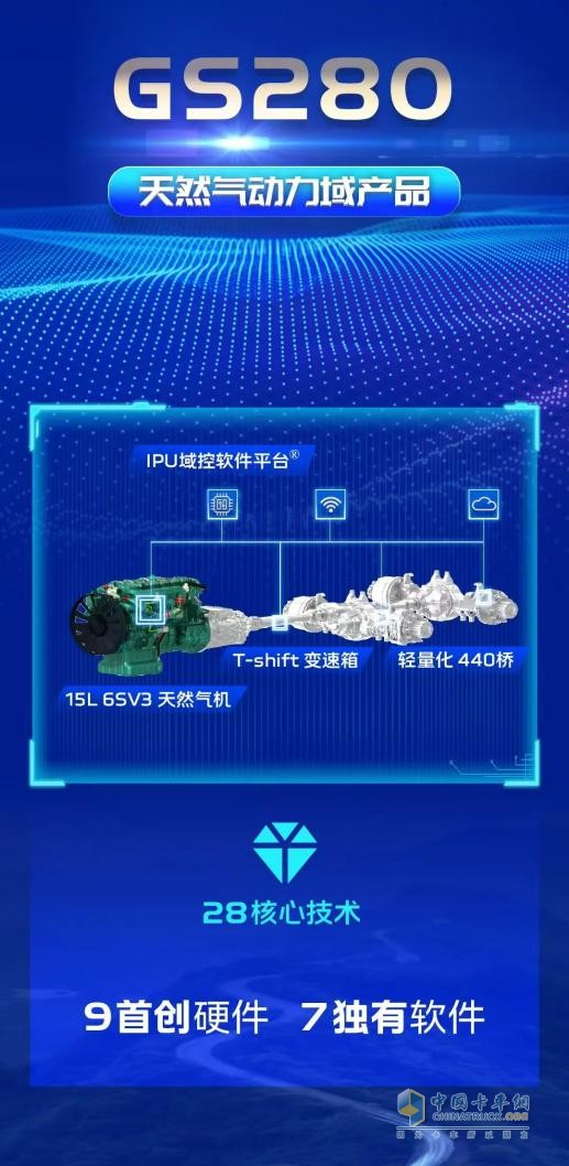 “守擂者”一汽解放的真正領先優(yōu)勢—2025四款智慧動力域產品深度解讀