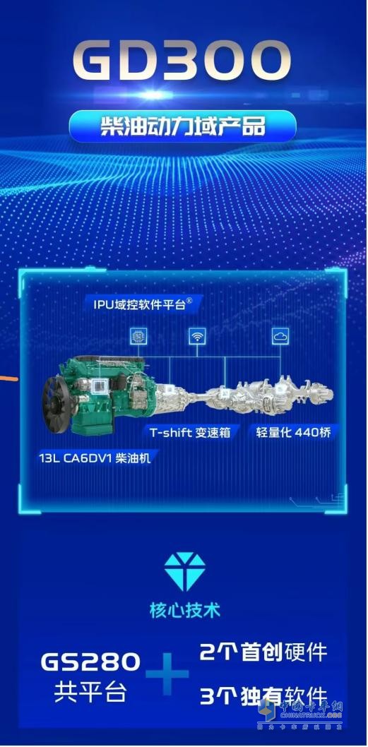 “守擂者”一汽解放的真正領先優(yōu)勢—2025四款智慧動力域產品深度解讀