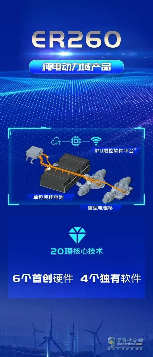 “守擂者”一汽解放的真正領先優(yōu)勢—2025四款智慧動力域產品深度解讀