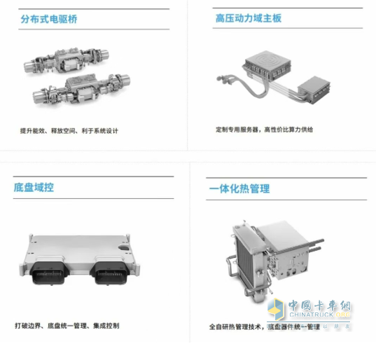 速豹科技 驅(qū)動(dòng)藍(lán)色運(yùn)輸
