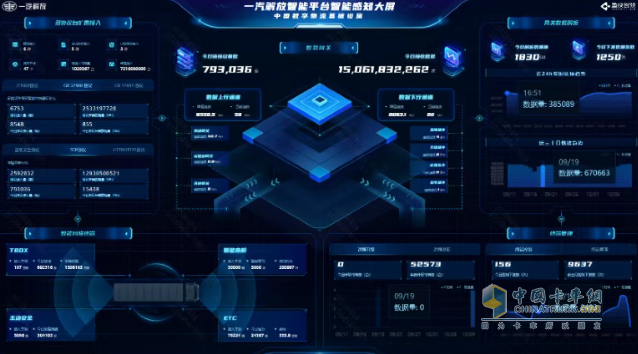 一汽解放:王建宇出席2025年“數(shù)據(jù)要素×行動(dòng)中期評(píng)估”活動(dòng)并作主題發(fā)言