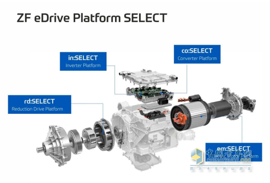 慕尼黑車展：采埃孚展示軟件定義底盤(pán)與電動(dòng)化出行技術(shù)