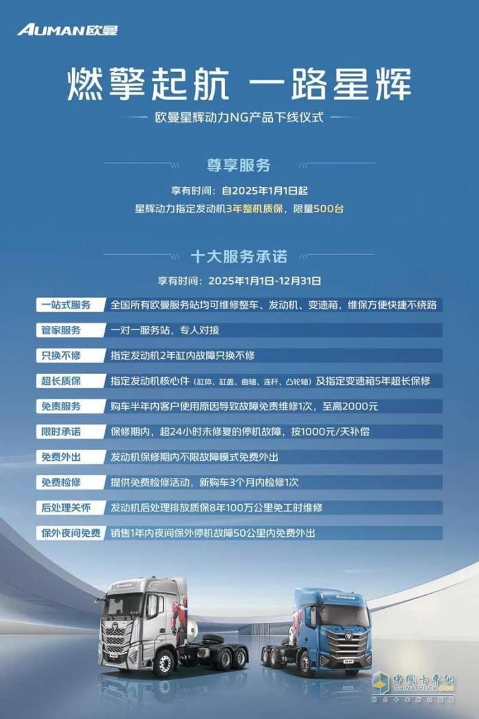福田汽車:1 月中重卡銷量逆勢上揚,創(chuàng)新驅(qū)動凸顯發(fā)展韌性