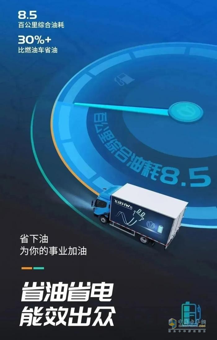 節(jié)能與動(dòng)能兼得，飛碟HW5混動(dòng)黑科技懂你！