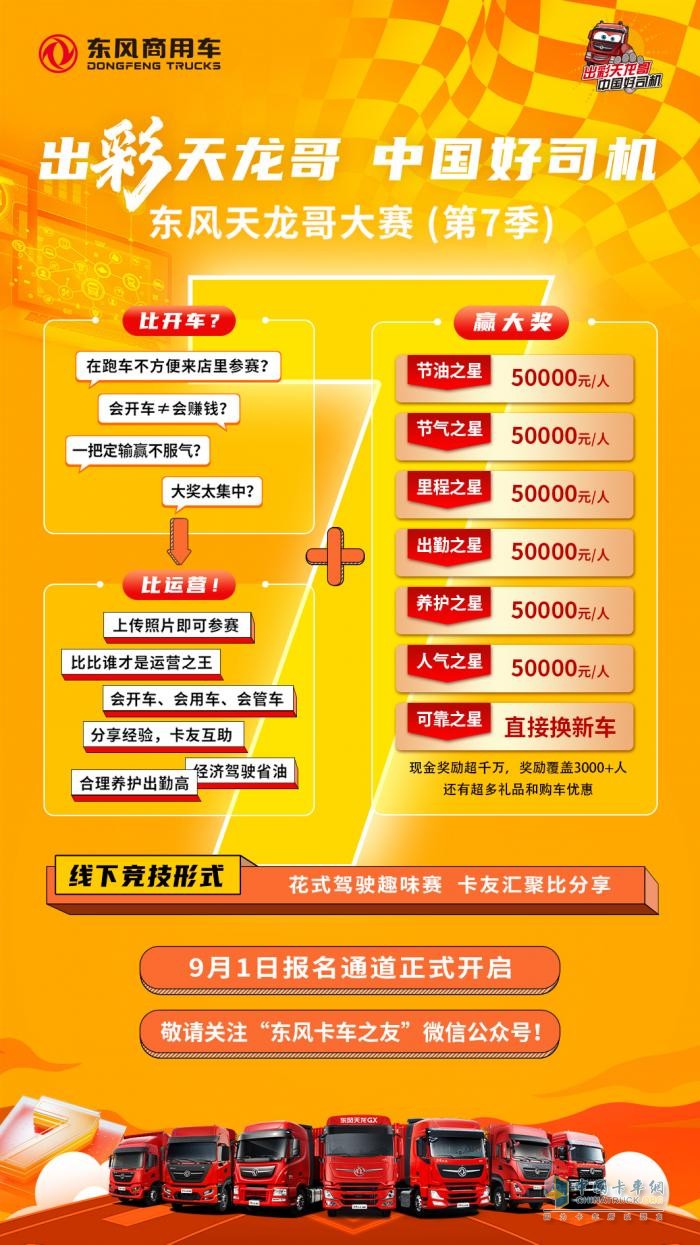 9月1日，東風(fēng)天龍哥大賽（第7季）報名通道正式開啟！