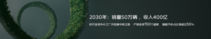 進軍智能駕駛 煥新全球形象 時代汽車以“乘風(fēng)破浪”之