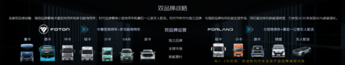 進軍智能駕駛 煥新全球形象 時代汽車以“乘風(fēng)破浪”之