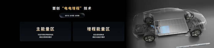 鈉新電池+雙核架構(gòu)！寧德時(shí)代開啟多核時(shí)代