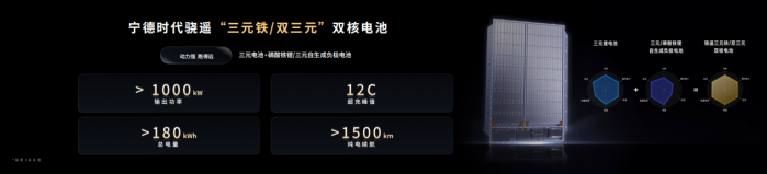 鈉新電池+雙核架構(gòu)！寧德時(shí)代開啟多核時(shí)代
