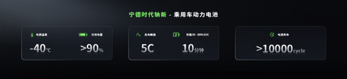 鈉新電池+雙核架構(gòu)！寧德時(shí)代開啟多核時(shí)代