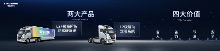 強(qiáng)勢(shì)開局！中國(guó)重汽開啟“爆單”模式，用科技實(shí)力迎來(lái)首月“開門紅”！