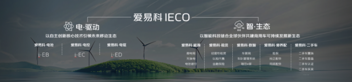福田發(fā)布愛易科品牌: “三電”技術為基 智慧生態(tài)引領