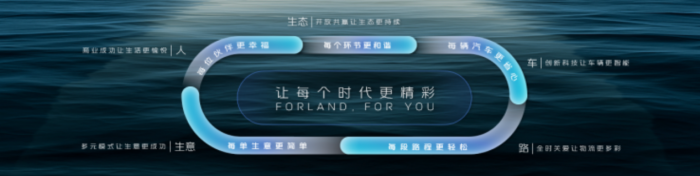 進軍智能駕駛 煥新全球形象 時代汽車以“乘風(fēng)破浪”之