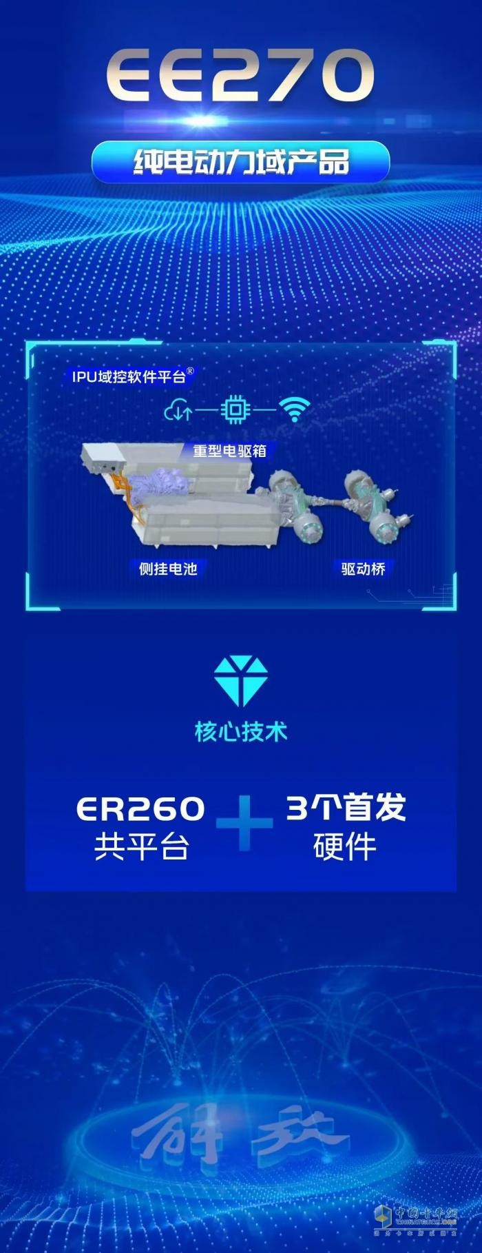 “守擂者”一汽解放的真正領先優(yōu)勢—2025四款智慧動力域產品深度解讀