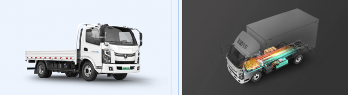 如何成為果蔬運輸中的賺錢贏家？飛碟奧馳HV3，更靠譜！