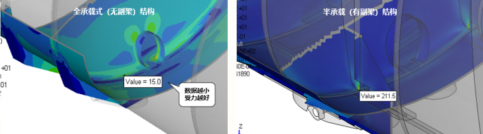 中集強(qiáng)冠 ：守護(hù)本質(zhì)安全，守住?；愤\(yùn)輸市場最后的底線！