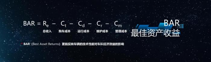 前路鉭途，質(zhì)變未來  質(zhì)子汽車2025產(chǎn)品發(fā)布會(huì)成功舉辦