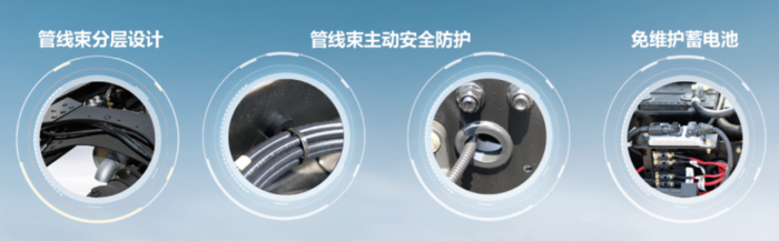 多方面安全措施，大運汽車全方位守護?；愤\輸路