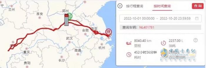 免費升艙，乘龍T7限時購車福利，四大難題一站式解決