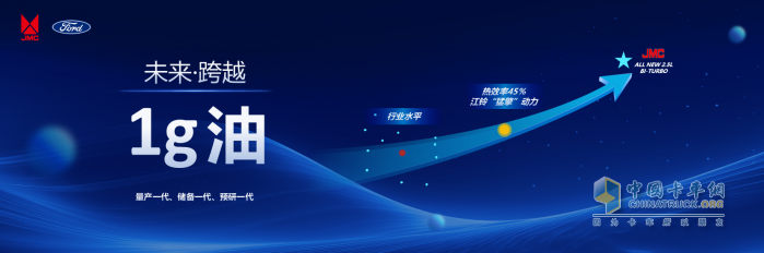 商車圈大地震！江鈴節(jié)能研究院重磅成立，節(jié)能賽道風(fēng)云再起