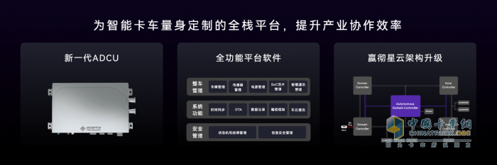 嬴徹科技卡車NOA安全運營超5000萬公里，卡車智能駕駛進(jìn)入大規(guī)模商用化階段