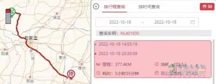 免費升艙，乘龍T7限時購車福利，四大難題一站式解決