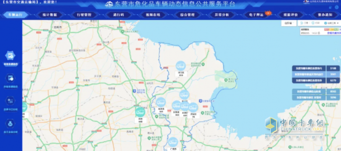 山東東營探索?;愤\(yùn)輸“非現(xiàn)場監(jiān)管”新模式