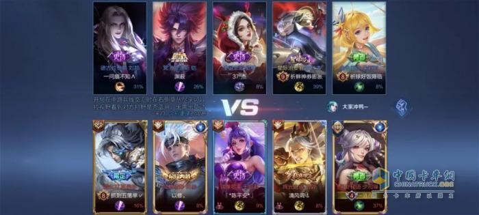 東風(fēng)商用車：“榮耀東風(fēng)”戰(zhàn)報速遞！硝煙散盡，巔峰之戰(zhàn)誰主沉??？