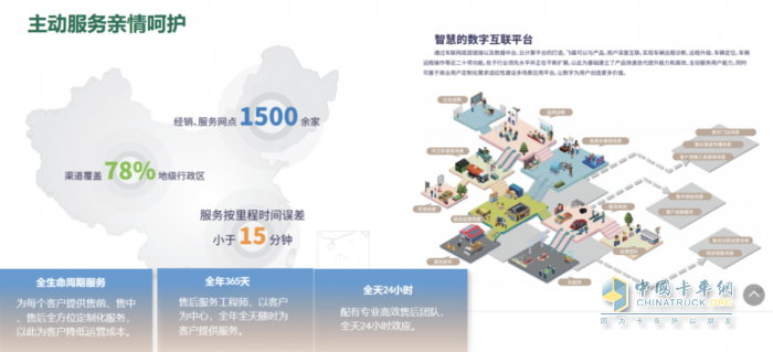 實力圈粉！五征環(huán)?？萍技冸姴蛷N垃圾車讓城市更宜居