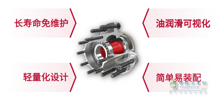 康邁免維護輪端:省心 省時 省錢