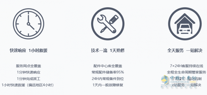 打破傳統(tǒng) 遠(yuǎn)程如何做新能源領(lǐng)域服務(wù)第一品牌？