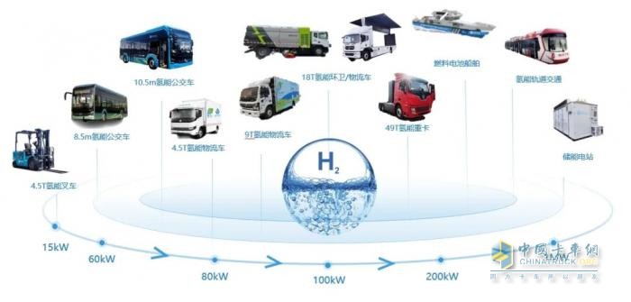 安徽首臺(tái)氫能重卡正式上線運(yùn)營(yíng)