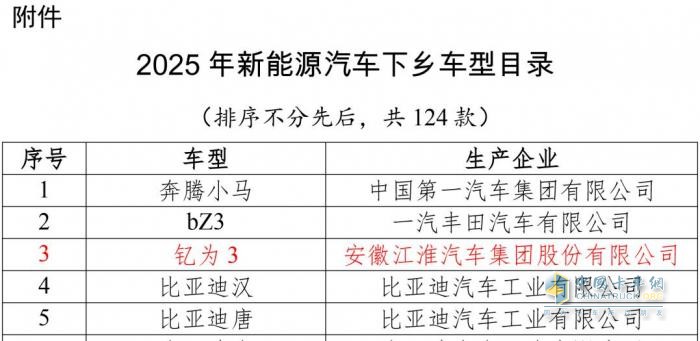 2025款釔為3入選新能源汽車(chē)下鄉(xiāng)車(chē)型目錄，助力城鄉(xiāng)出行升級(jí)