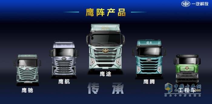 “鷹陣”系列，大展宏圖！-全面解讀解放鷹陣產(chǎn)品策略“12345”