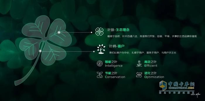 福田汽車5月銷量持續(xù)強(qiáng)勢領(lǐng)跑，新能源漲124%，重卡漲73%