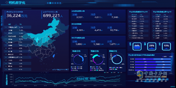 數(shù)動萬物，智啟新程 夢駝鈴九年專注為寧夏產(chǎn)業(yè)降本增效
