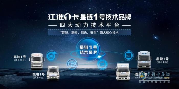 江淮新能源輕卡全場景解決方案發(fā)布，賦能綠色物流新生態(tài)