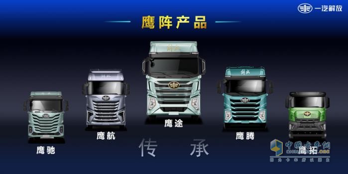 解放鷹陣系列“2+X”理念揭秘-鷹途=舒適、活力+價值