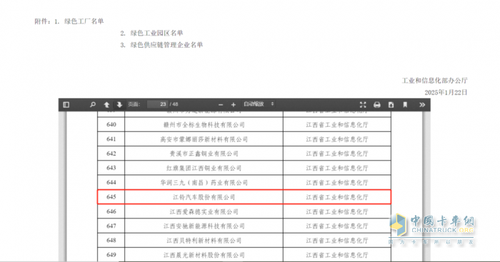 喜報(bào)！江鈴股份獲評(píng)國(guó)家級(jí)綠色工廠