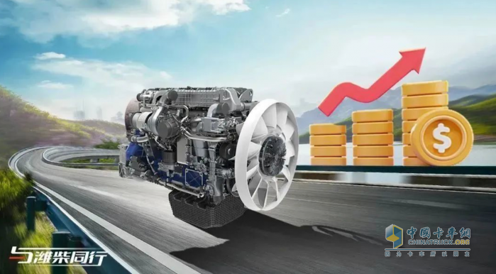 濰柴WP15NG 省時(shí)！省事！省錢！助力卡友走向“致富高速路”