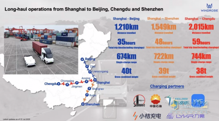 葦渡Windrose純電重卡助力榮慶物流，為人頭馬提供京滬、滬粵、滬蓉干線純電運(yùn)輸