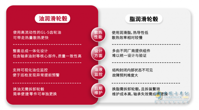 高溫來襲，康邁輪端如何實現(xiàn)安全運輸？