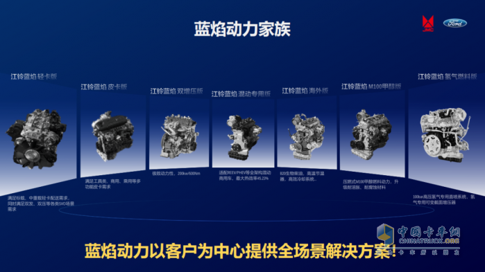 突破再進化，江鈴藍焰動力平臺即將發(fā)布