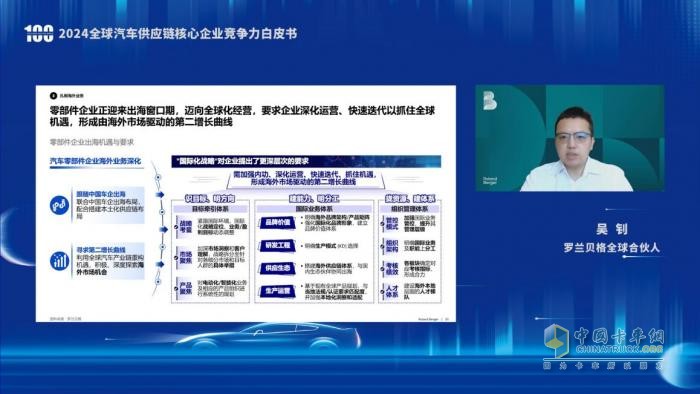 多家企業(yè)新上榜！2024汽車(chē)供應(yīng)鏈“雙百?gòu)?qiáng)”出爐！新能源與智能化企業(yè)表現(xiàn)突出