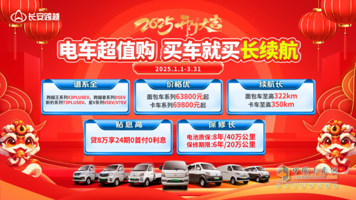 長(zhǎng)安跨越2025開(kāi)門(mén)大吉，購(gòu)車(chē)享多重福利！