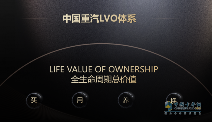 世界一等！中國重汽黃河重卡再創(chuàng)民族重卡新傳奇