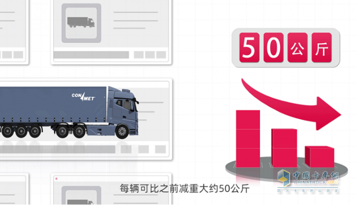 康邁輪轂:你身邊的安全保障