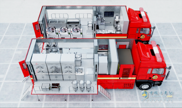 森源鴻馬全自動(dòng)化飲食保障車編組:全力提升野外伙食保障能力