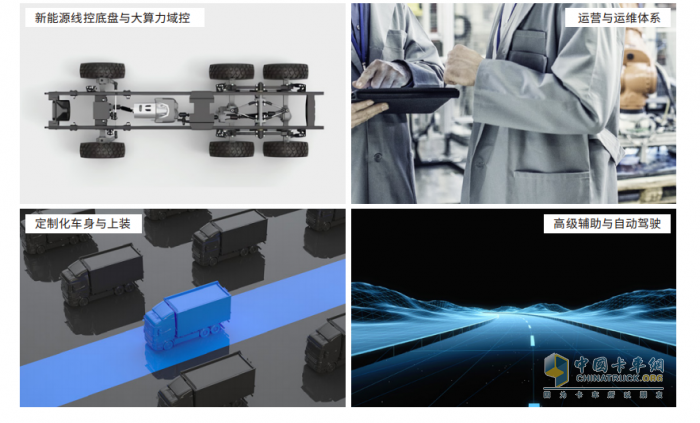 速豹科技 驅(qū)動(dòng)藍(lán)色運(yùn)輸