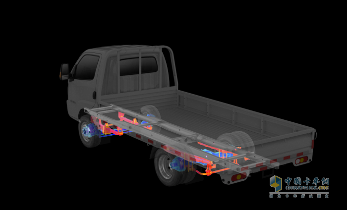 錢(qián)賺多少，飛碟締途EF3說(shuō)了算